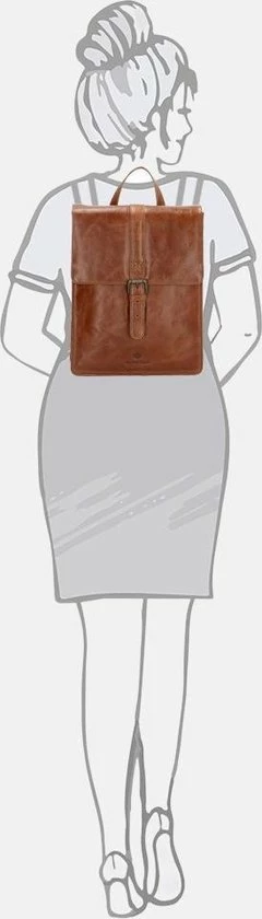 Groothandel π Kopen π― Micmacbags Porto Rugzak Tablet - Bruin βοΈ π― 14 Groothandel π Kopen π― Micmacbags Porto Rugzak Tablet - Bruin βοΈ π― - Afbeelding 12