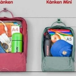 Beste recensies van 𧨠Gloednieuw β¨ Fjallraven Fjällräven Kånken Unisex Rugzak - Super Grey π₯ π₯ 20 Beste recensies van 𧨠Gloednieuw β¨ Fjallraven Fjällräven Kånken Unisex Rugzak - Super Grey π₯ π₯ -Tassen-Dames Verkoop 550x351 7