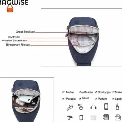 Groothandel 👏 Beste deal ⭐ Bagwise® Crossbodytas - Sling Bag - Dames - Heren - S - (1239) - Donker Blauw 😍 💯 14 Groothandel 👏 Beste deal ⭐ Bagwise® Crossbodytas - Sling Bag - Dames - Heren - S - (1239) - Donker Blauw 😍 💯 -Tassen-Dames Verkoop 550x521 3