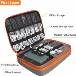 Nieuw 🌟 Flash-uitverkoop ❤️ BOTC Kabel & Elektronica Organiser Opbergtas - Travel Kabel Organizer Tas - Opbergtas Voor Kabels En Accessoires 🤩 🤩 -Tassen-Dames Verkoop 550x544