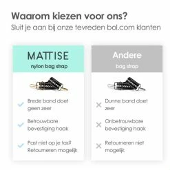 Hete verkoop ✔️ Beste Verkoop 🥰 MATTISE Universele Bag Strap — Zwart Schouderriem — Verstelbare Schouderband Voor Tas — Zwarte Tassenriem — Ook Geschikt Voor Camera Tas Of Als Gitaarband — 73 Tot 130 Cm Lang 😀 🤩 -Tassen-Dames Verkoop 550x550 118