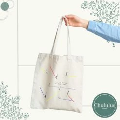 Goedkoopste π Uitgang π― Chululus Madrid: Tote Bag - It's A Miracle We Ever Met - Canvas Tas - Katoenen Tas - Creatief Design - Quote π π§¨