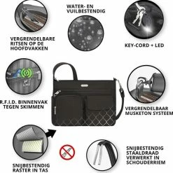 Groothandel 👍 Gloednieuw 🛒 Travelon Essentials Anti-diefstal Damestas - Schoudertas - Crossbody - RFID - 7 Vakken - Binnenverlichting - Veilig Op Reis 💯 👏 -Tassen-Dames Verkoop 550x560 8