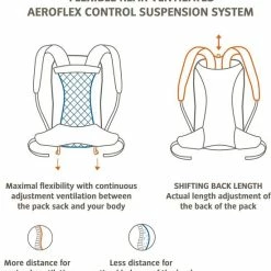 Begroting π₯ Goedkoop π VAUDE Wizard 18+4 Rugzak - Kingfisher - 1,075 Kg - 18+4 L - ErgoShape-schouderbanden Voor Optimale Bewegingsvrijheid - Afneembare Singelband Heupband π π 20 Begroting π₯ Goedkoop π VAUDE Wizard 18+4 Rugzak - Kingfisher - 1,075 Kg - 18+4 L - ErgoShape-schouderbanden Voor Optimale Bewegingsvrijheid - Afneembare Singelband Heupband π π -Tassen-Dames Verkoop 550x578 6