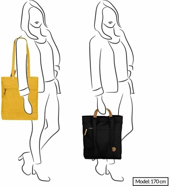 Goedkoop π Uitgang β Fjallraven Fjällräven Totepack No. 1 Unisex Rugzak - Black π₯ β 28 Goedkoop π Uitgang β Fjallraven Fjällräven Totepack No. 1 Unisex Rugzak - Black π₯ β - Afbeelding 26