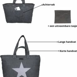 Groothandel 𧨠Aanbiedingen π Ralp Boyer Fana Bags Shopper/Grote Strandtas/Weekendtas XXL - Dames Shopper Zwart - Grote Reistas/Strandtas - Canvas Tas π π 18 Groothandel 𧨠Aanbiedingen π Ralp Boyer Fana Bags Shopper/Grote Strandtas/Weekendtas XXL - Dames Shopper Zwart - Grote Reistas/Strandtas - Canvas Tas π π -Tassen-Dames Verkoop 550x607 2