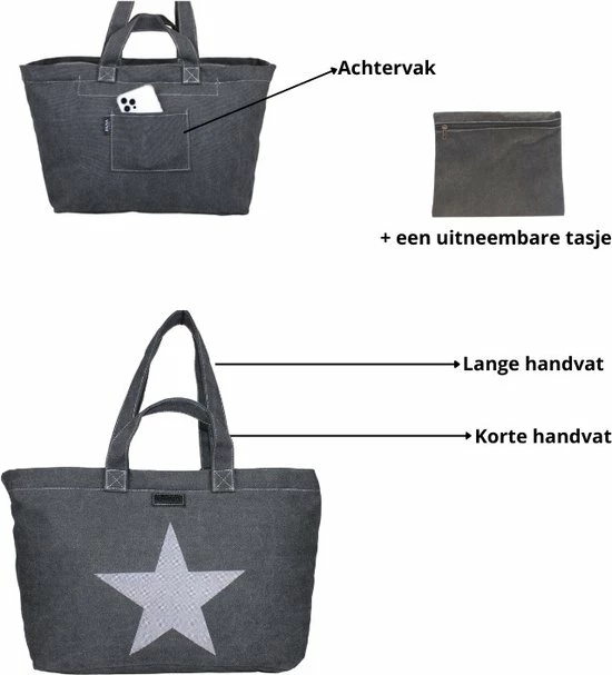 Groothandel 𧨠Aanbiedingen π Ralp Boyer Fana Bags Shopper/Grote Strandtas/Weekendtas XXL - Dames Shopper Zwart - Grote Reistas/Strandtas - Canvas Tas π π 10 Groothandel 𧨠Aanbiedingen π Ralp Boyer Fana Bags Shopper/Grote Strandtas/Weekendtas XXL - Dames Shopper Zwart - Grote Reistas/Strandtas - Canvas Tas π π - Afbeelding 8